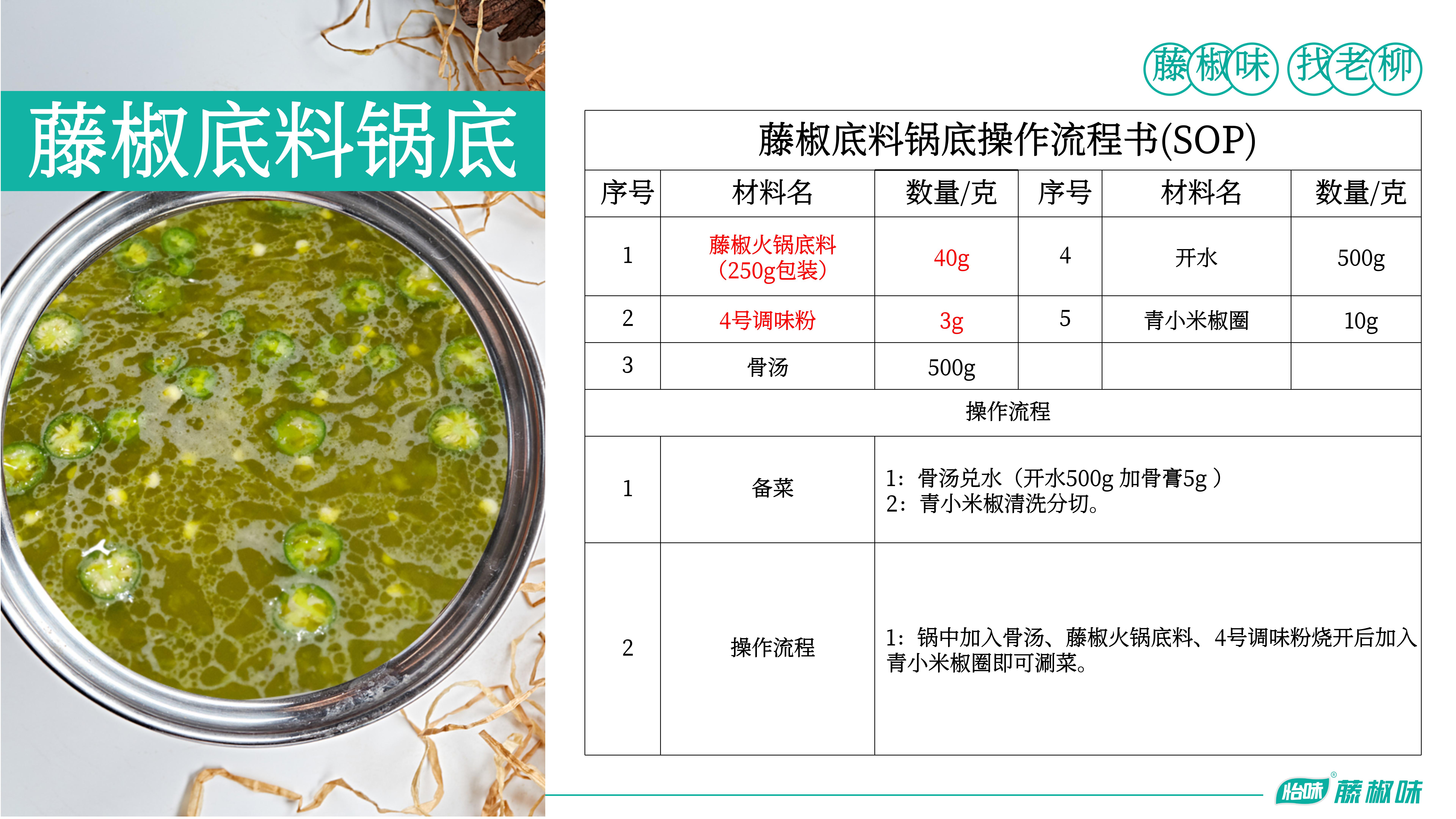 藤椒火鍋底料+調(diào)味粉-藤椒火鍋鍋底