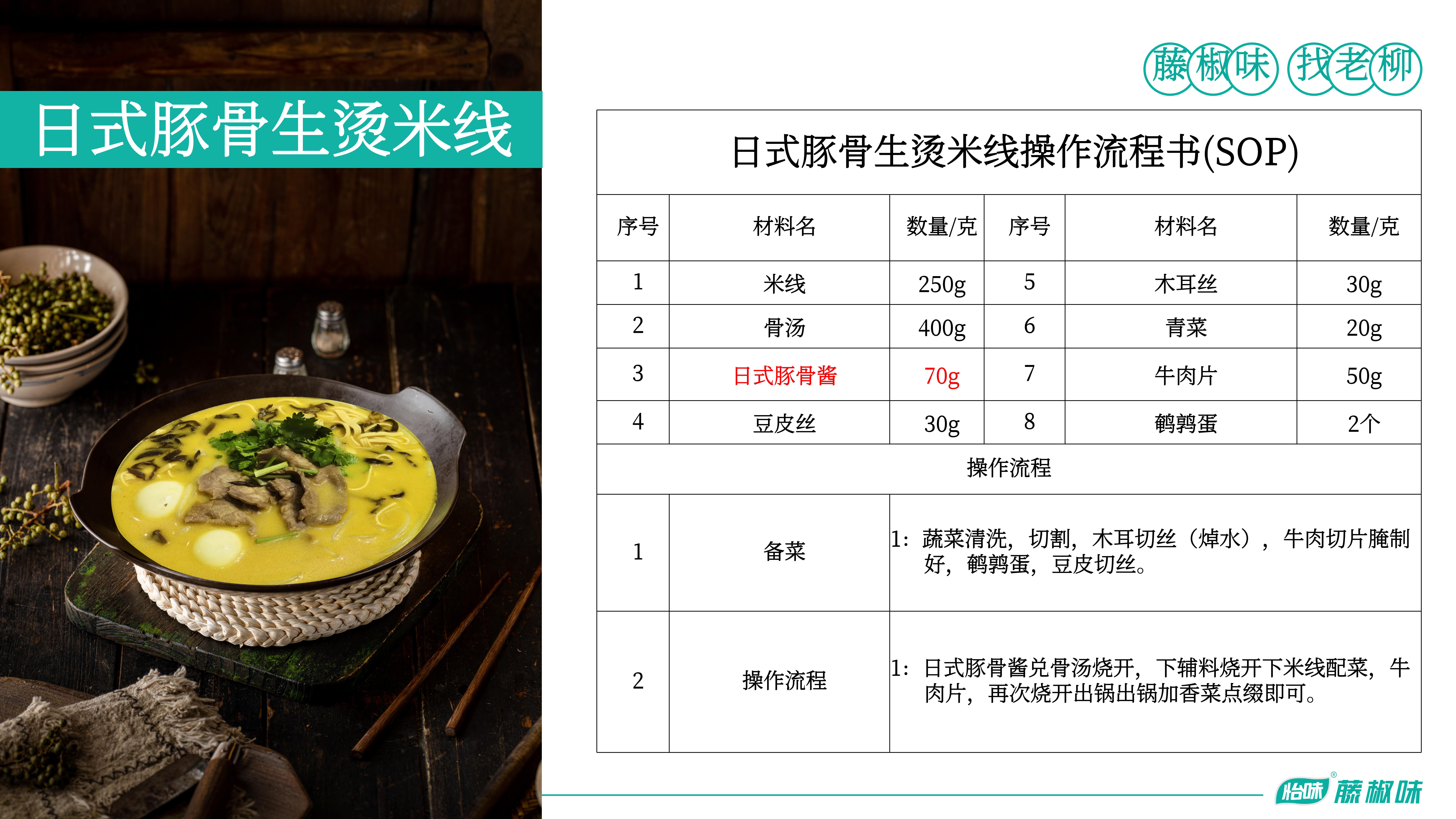 日式豚骨醬—日式豚骨生燙米線