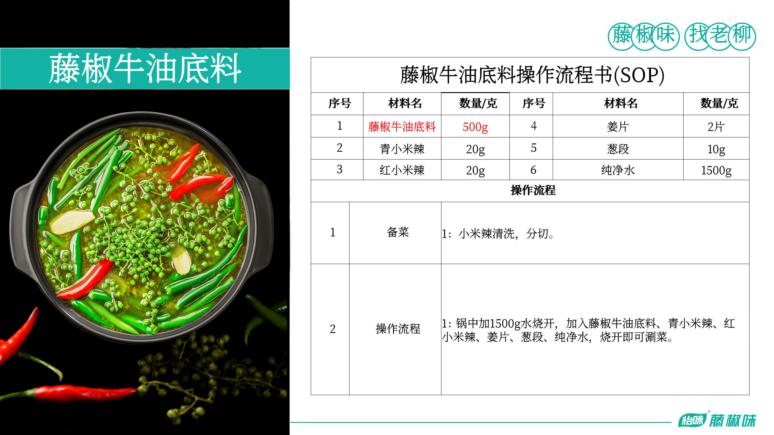 藤椒牛油底料-藤椒牛油鍋底