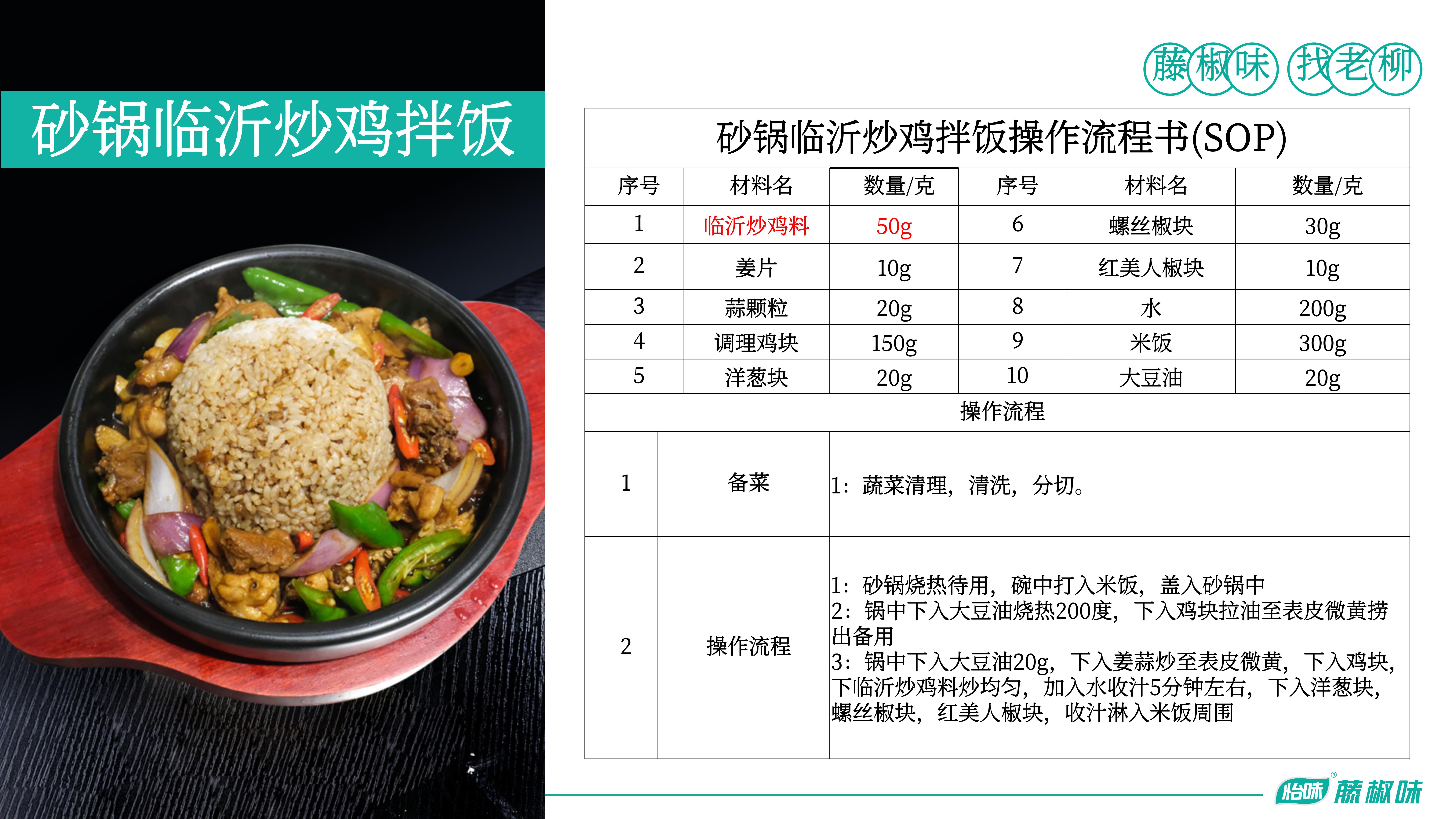 臨沂炒雞料-砂鍋臨沂炒雞拌飯