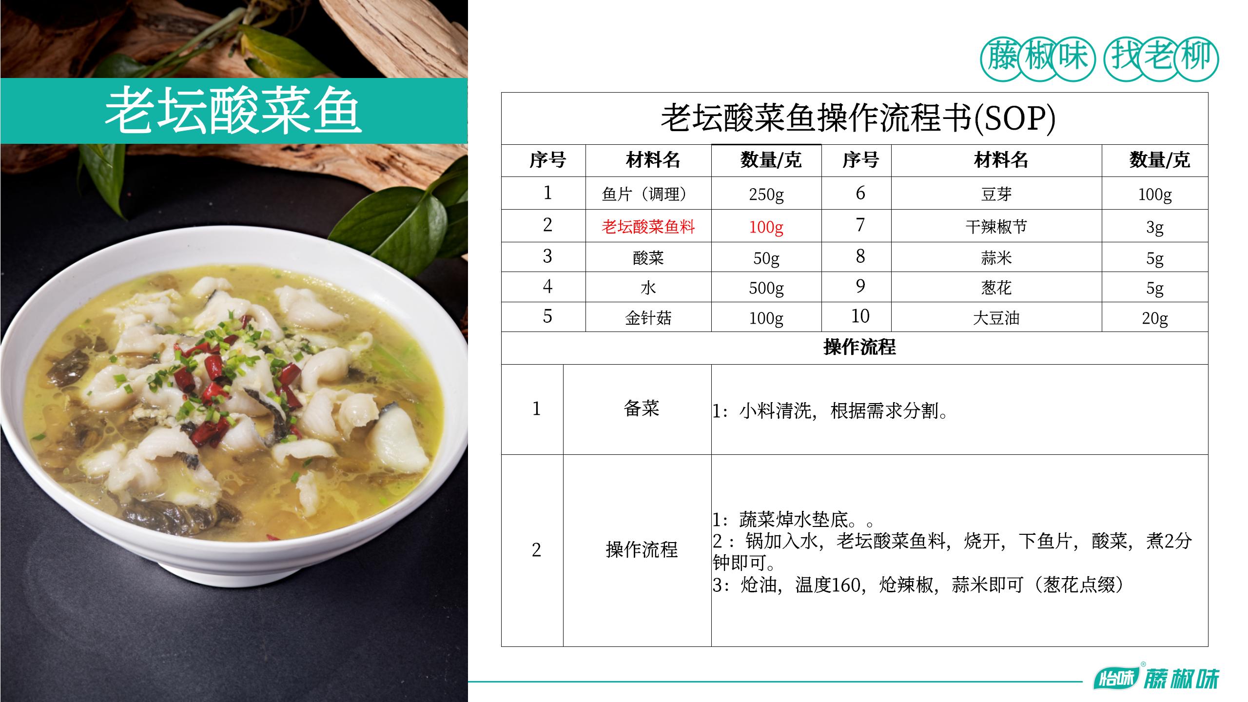 老壇酸菜魚料-老壇酸菜魚