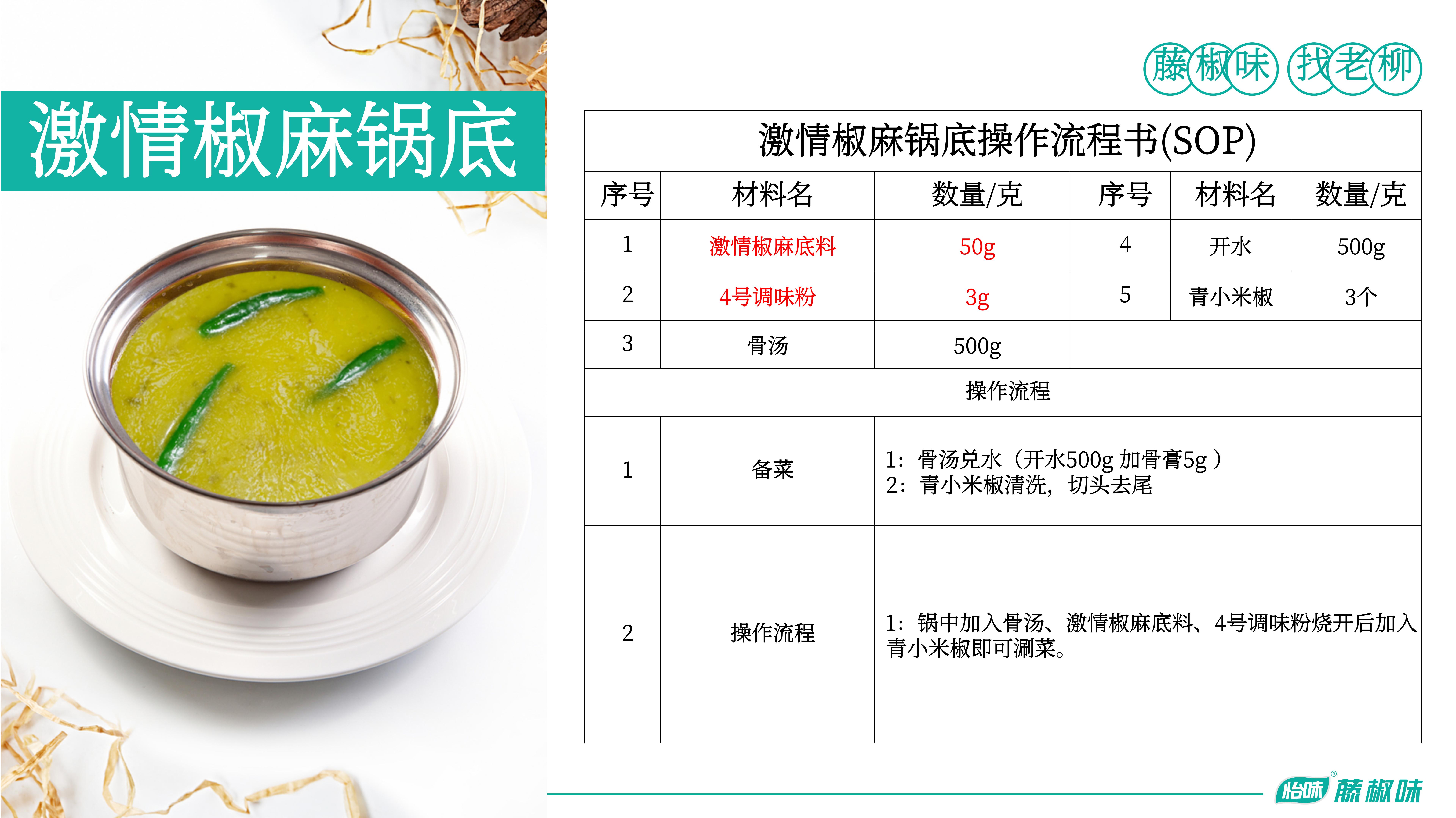 激情椒麻底料+調(diào)味粉-激情椒麻鍋底