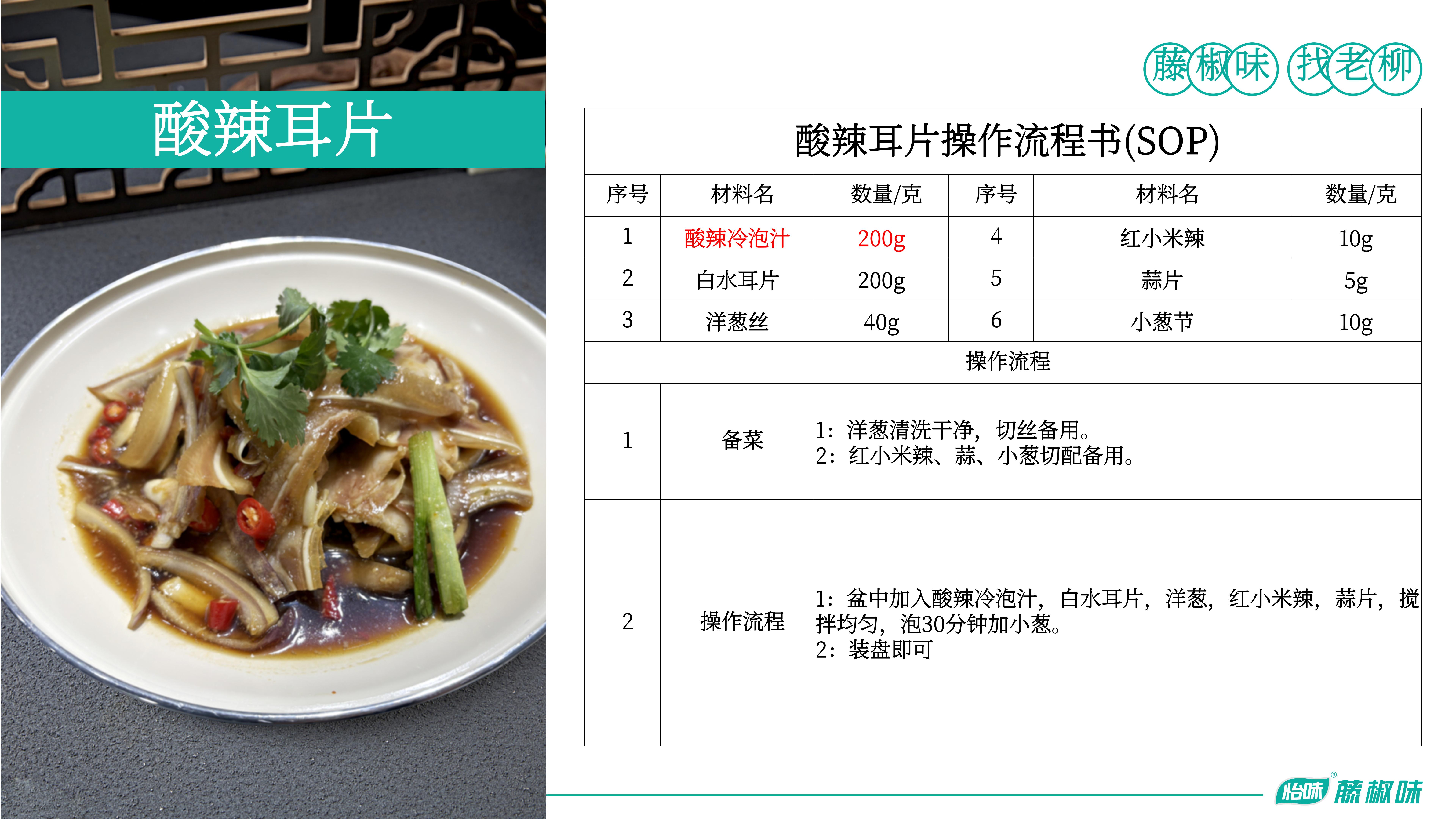 酸辣冷泡汁—酸辣耳片