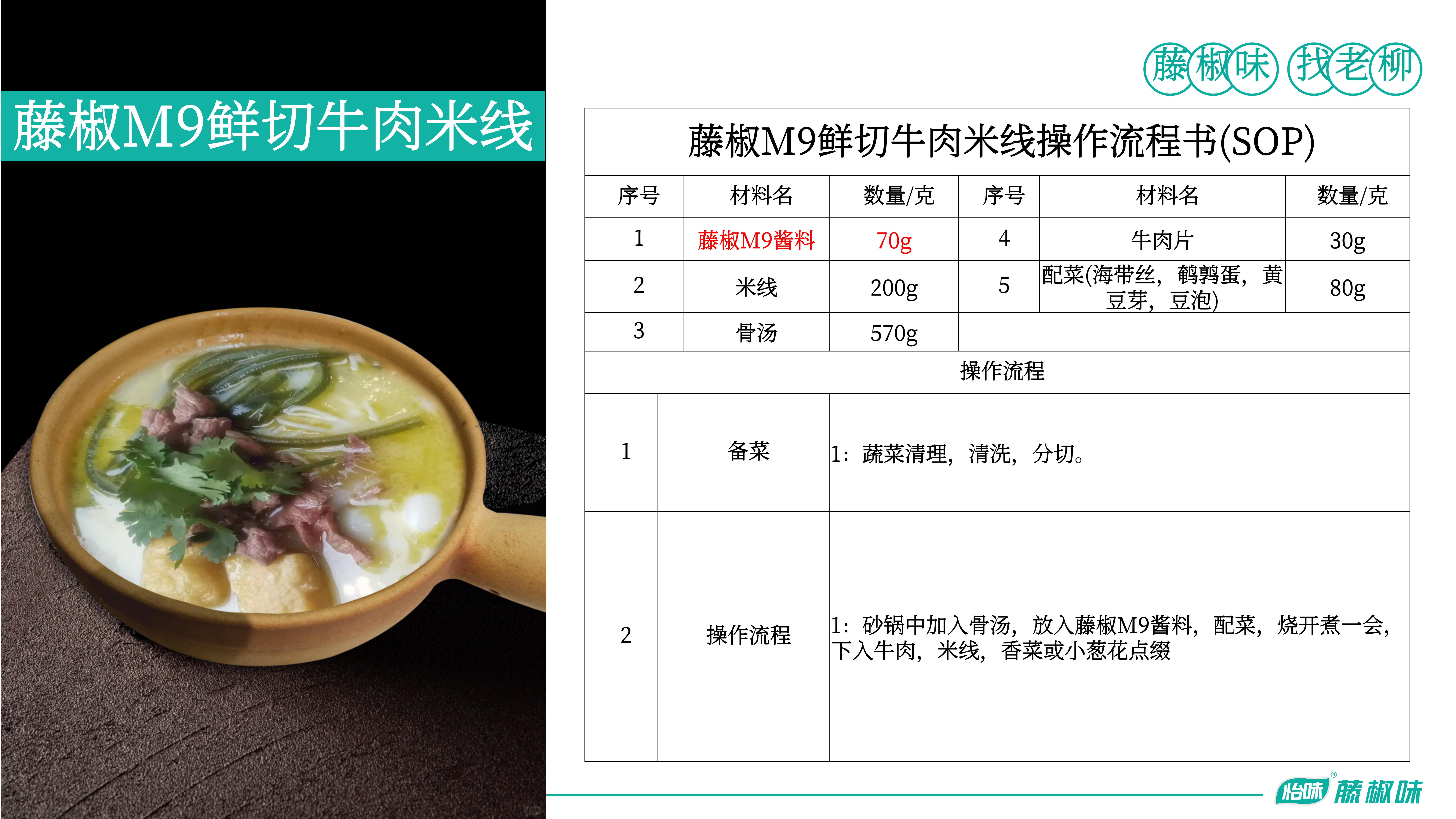 藤椒M9醬料-藤椒M9鮮切牛肉米線